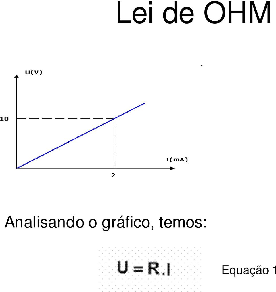 gráfico,