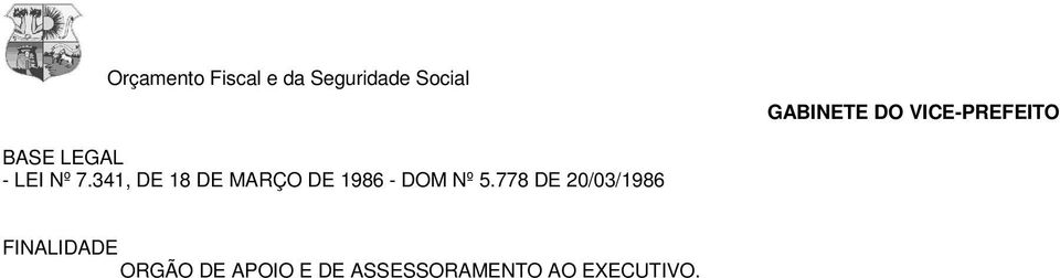 Nº 5.778 DE 20/03/1986 ORGÃO DE