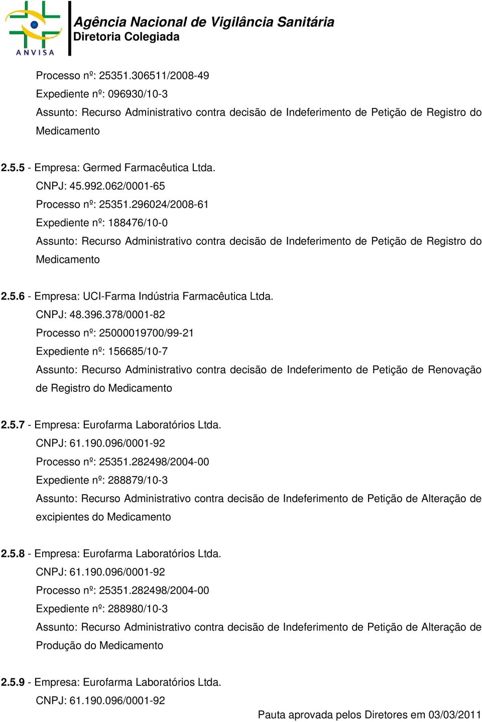 282498/2004-00 Expediente nº: 288879/10-3 Assunto: Recurso Administrativo contra decisão de Indeferimento de Petição de Alteração de excipientes do 2.5.8 - Empresa: Eurofarma Laboratórios Ltda.