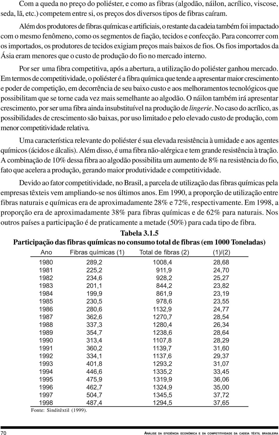 Para concorrer com os importados, os produtores de tecidos exigiam preços mais baixos de fios. Os fios importados da Ásia eram menores que o custo de produção do fio no mercado interno.