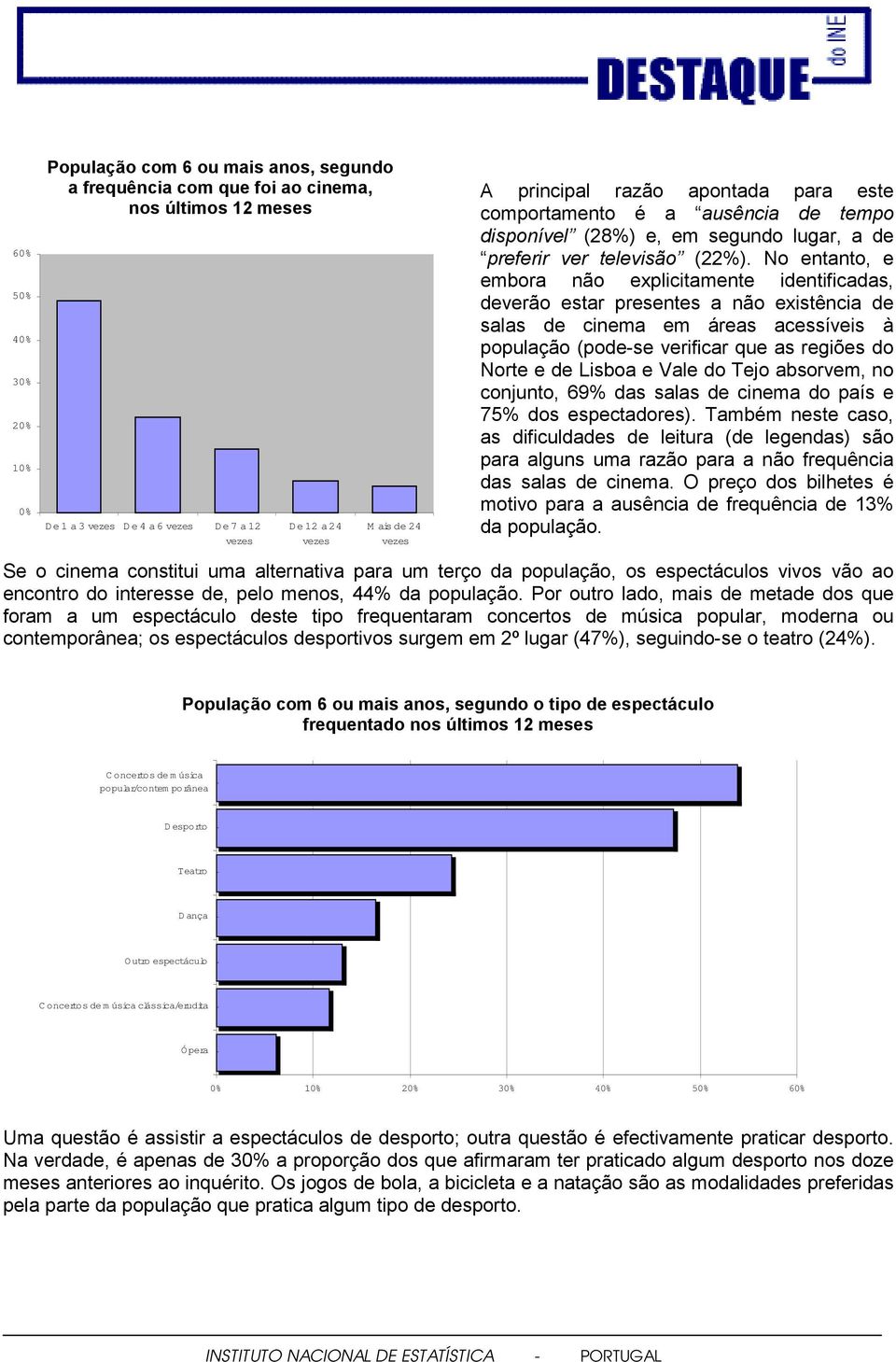 No entanto, e embora não explicitamente identificadas, deverão estar presentes a não existência de salas de cinema em áreas acessíveis à população (pode-se verificar que as regiões do Norte e de