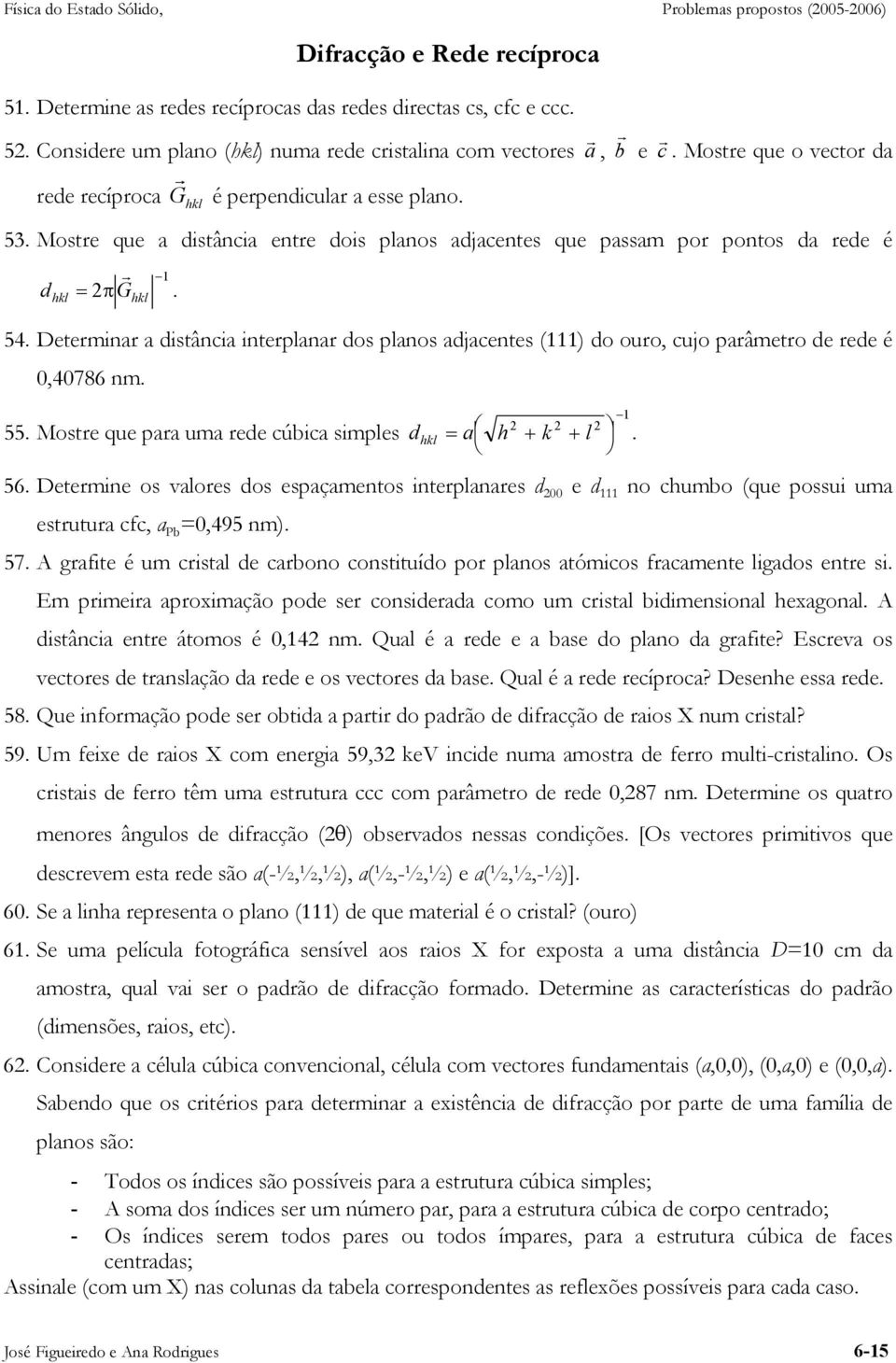 Determinar a distância interplanar dos planos adjacentes (111) do ouro, cujo parâmetro de rede é 0,40786 nm. 1 d = a h + k + l hkl. 55. Mostre que para uma rede cúbica simples 56.