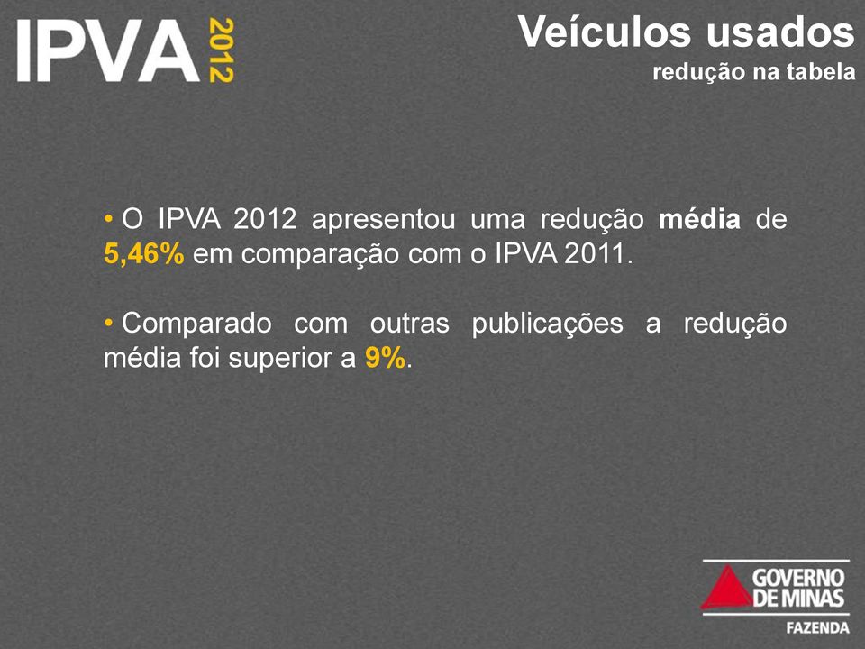 comparação com o IPVA 2011.