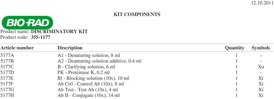 Symbols 5177A A1 - Denaturing solution, 8 ml 1-5177B A2 - Deanturing solution additive, 0.