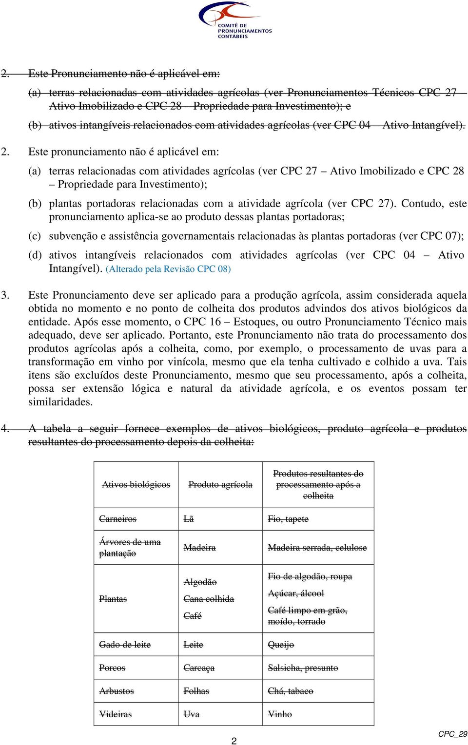 Este pronunciamento não é aplicável em: (a) terras relacionadas com atividades agrícolas (ver CPC 27 Ativo Imobilizado e CPC 28 Propriedade para Investimento); (b) plantas portadoras relacionadas com