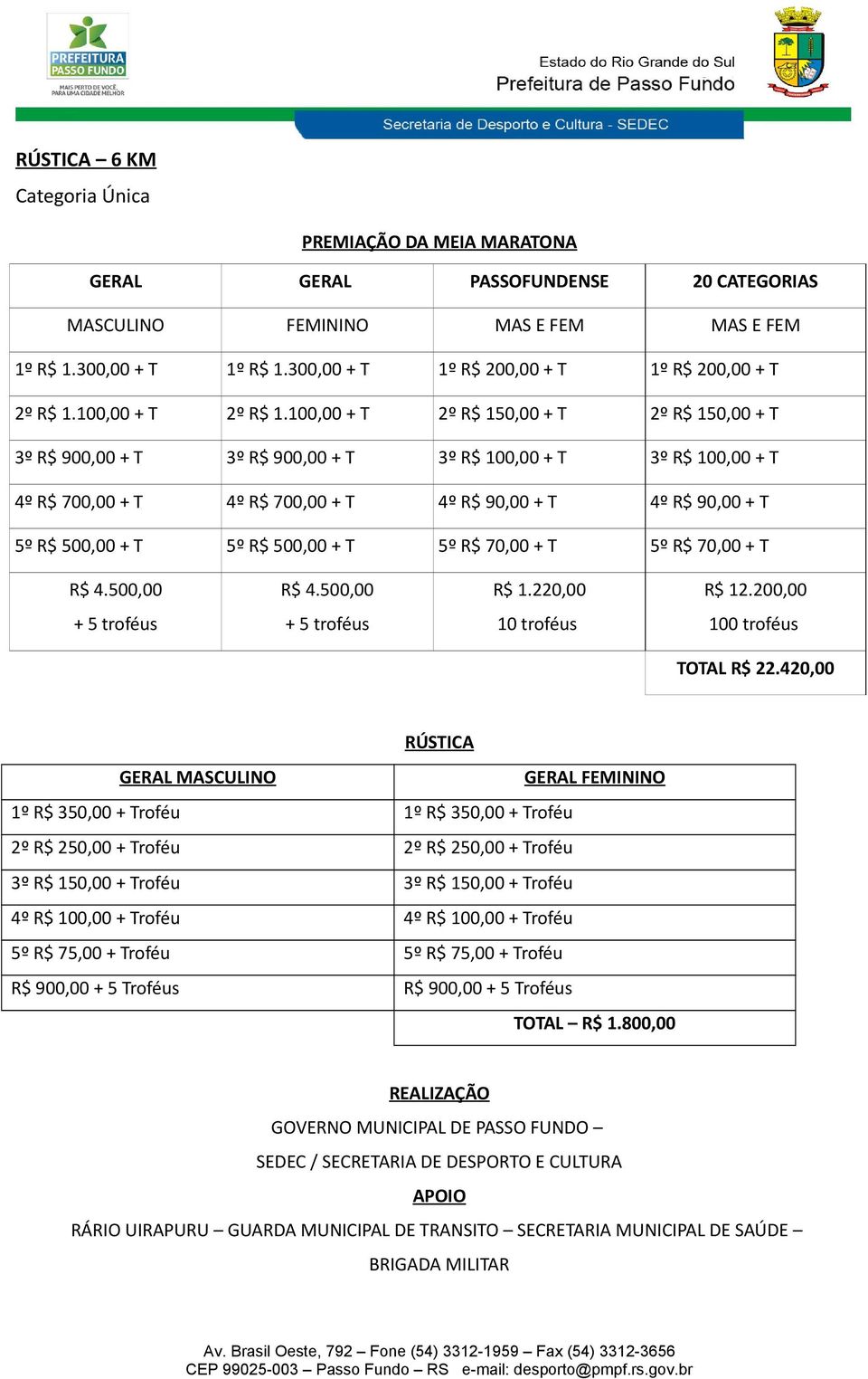 100,00 + T 2º R$ 150,00 + T 2º R$ 150,00 + T 3º R$ 900,00 + T 3º R$ 900,00 + T 3º R$ 100,00 + T 3º R$ 100,00 + T 4º R$ 700,00 + T 4º R$ 700,00 + T 4º R$ 90,00 + T 4º R$ 90,00 + T 5º R$ 500,00 + T 5º