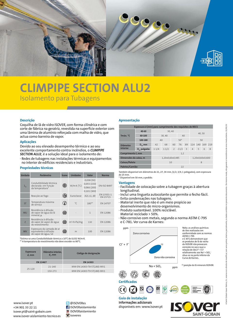 Devido ao seu elevado desempenho térmico e ao seu excelente comportamento contra incêndios, o CLIMPIPE SECTION ALU2, é a solução ideal para o isolamento de: Redes de tubagens nas instalações térmicas