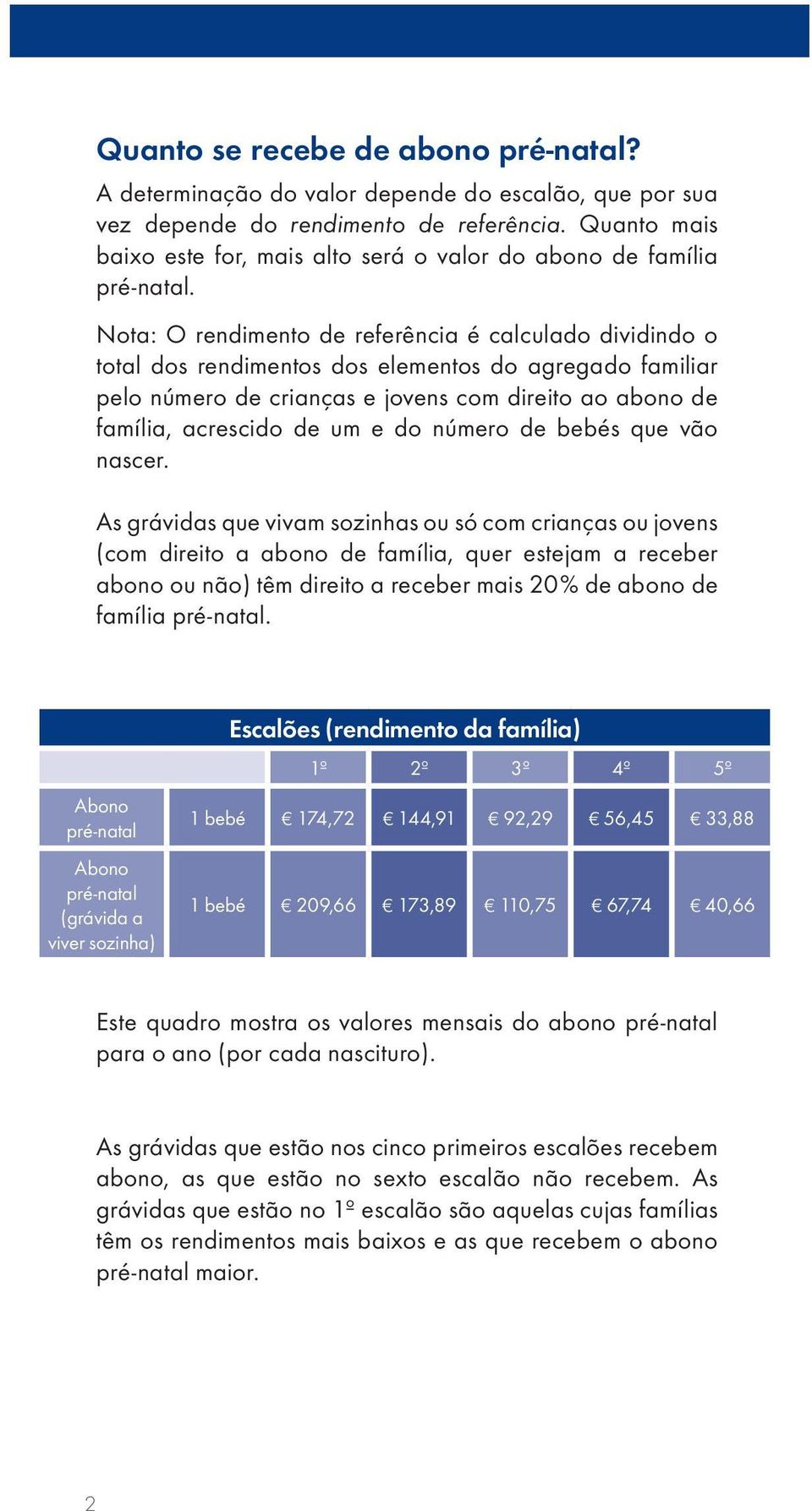 Nota: O rendimento de referência é calculado dividindo o total dos rendimentos dos elementos do agregado familiar pelo número de crianças e jovens com direito ao abono de família, acrescido de um e