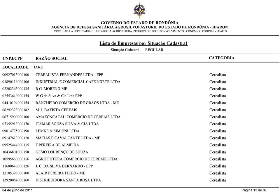 BATISTA CEREAIS Cerealista 06715900000100 AMAZONCACAU COMERCIO DE CEREAIS LTDA Cerealista 07355913000170 ITAMAR SOUZA SILVA & CIA LTDA Cerealista 09014775000190 LEMKE & SIMIONI LTDA Cerealista