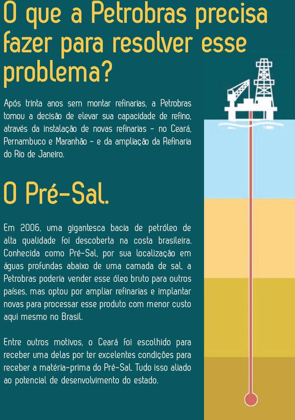 Refinaria do Rio de Janeiro. O Pré-Sal. Em 2006, uma gigantesca bacia de petróleo de alta qualidade foi descoberta na costa brasileira.