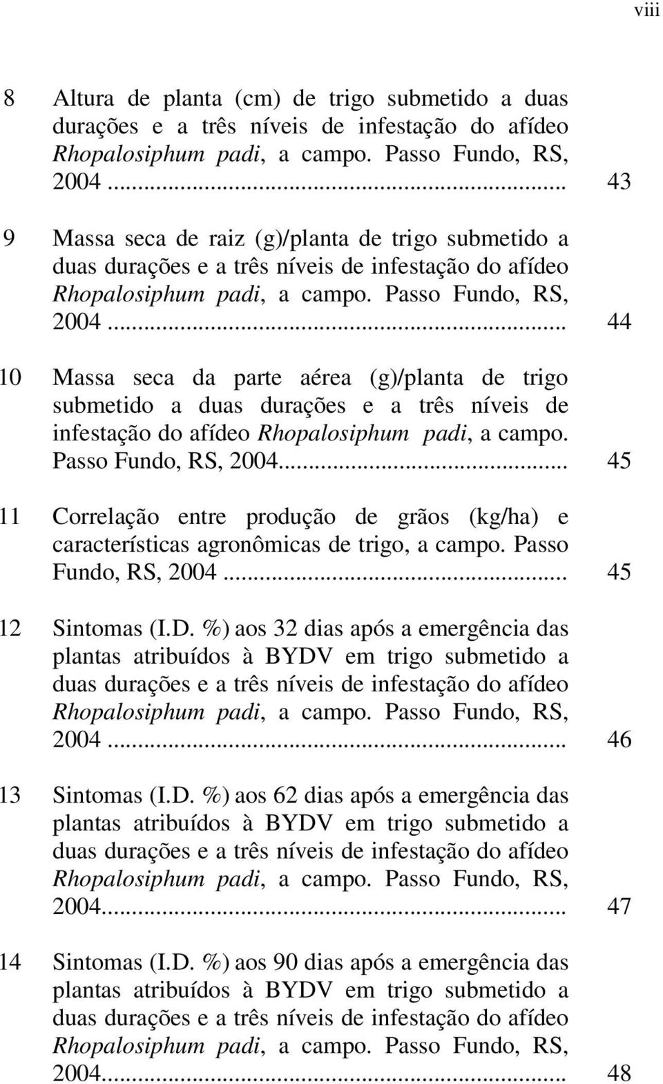 .. 44 10 Massa seca da parte aérea (g)/planta de trigo submetido a duas durações e a três níveis de infestação do afídeo Rhopalosiphum padi, a campo. Passo Fundo, RS, 2004.