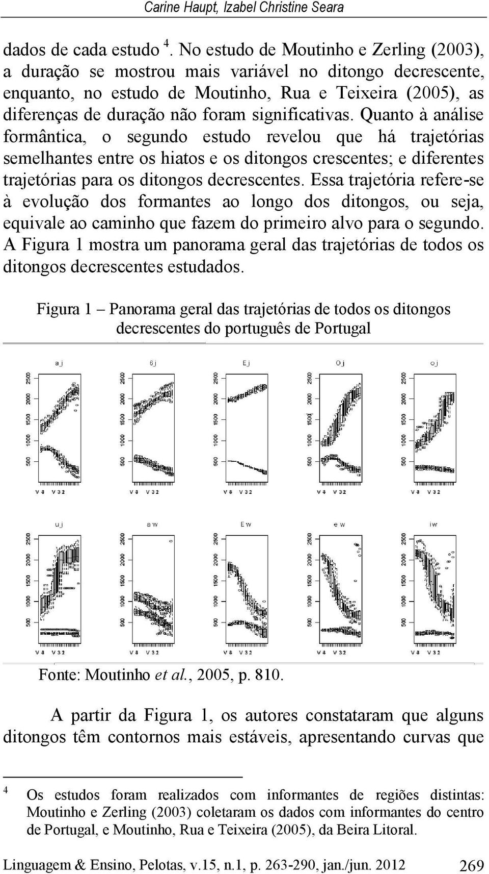 significativas. Quanto à análise formântica, o segundo estudo revelou que há trajetórias semelhantes entre os hiatos e os ditongos crescentes; e diferentes trajetórias para os ditongos decrescentes.