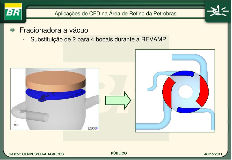 Substituição de 2