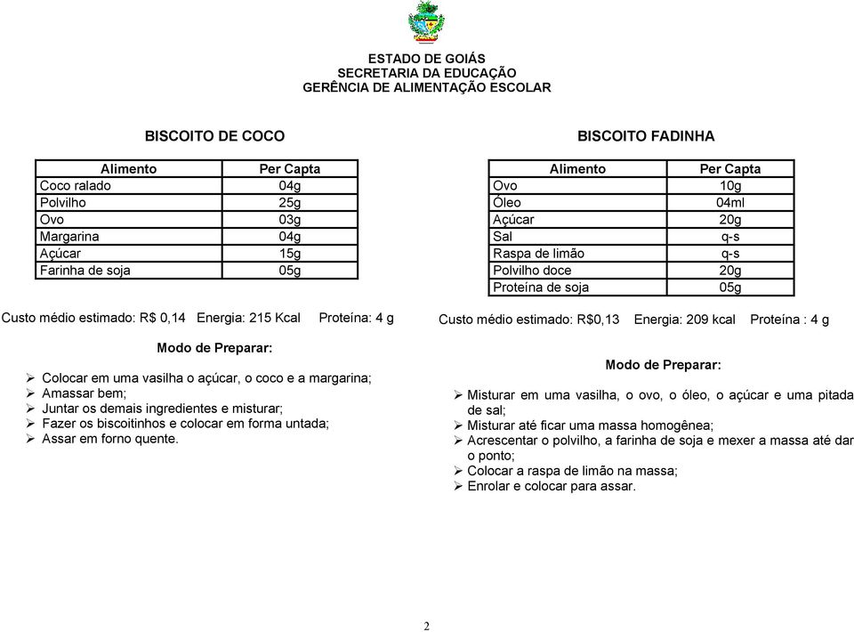 untada; Assar em forno quente.