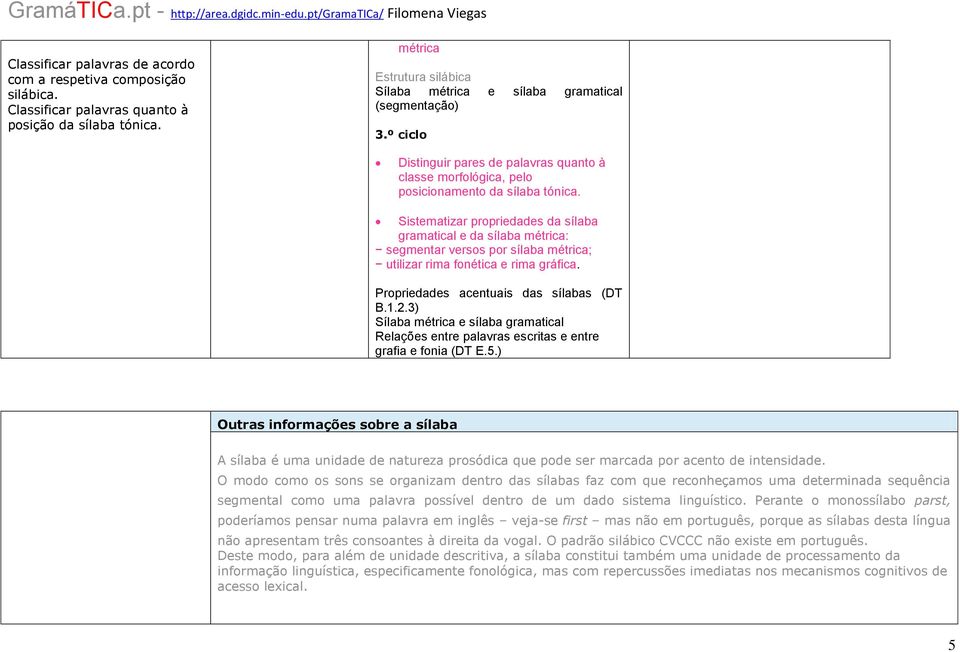 Sistematizar propriedades da sílaba gramatical e da sílaba métrica: segmentar versos por sílaba métrica; utilizar rima fonética e rima gráfica. Propriedades acentuais das sílabas (DT B.1.2.