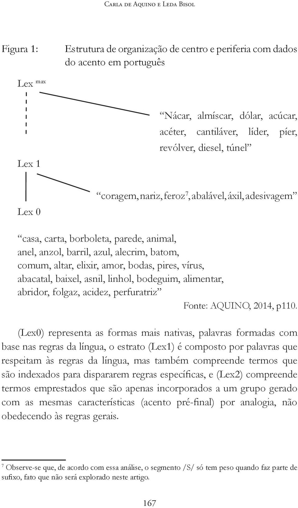 bodeguim, alimentar, abridor, folgaz, acidez, perfuratriz Fonte: AQUINO, 2014, p110.