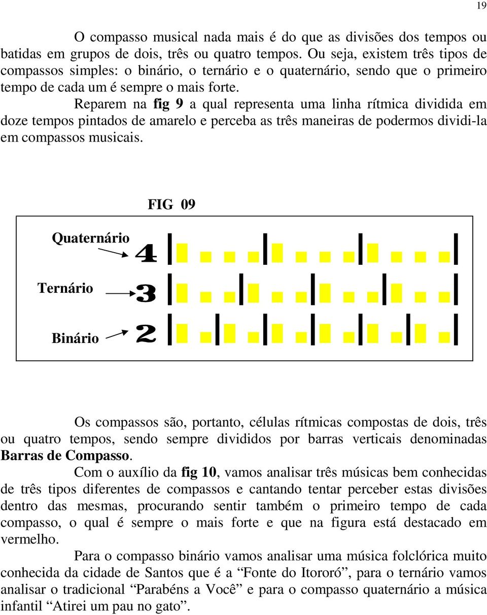 Reparem na fig 9 a qual representa uma linha rítmica dividida em doze tempos pintados de amarelo e perceba as três maneiras de podermos dividi-la em compassos musicais.