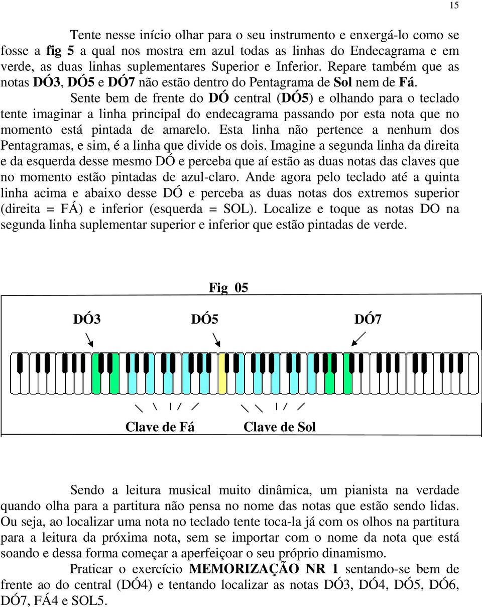 Sente bem de frente do DÓ central (DÓ5) e olhando para o teclado tente imaginar a linha principal do endecagrama passando por esta nota que no momento está pintada de amarelo.
