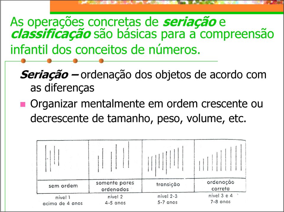 Seriação ordenação dos objetos de acordo com as diferenças