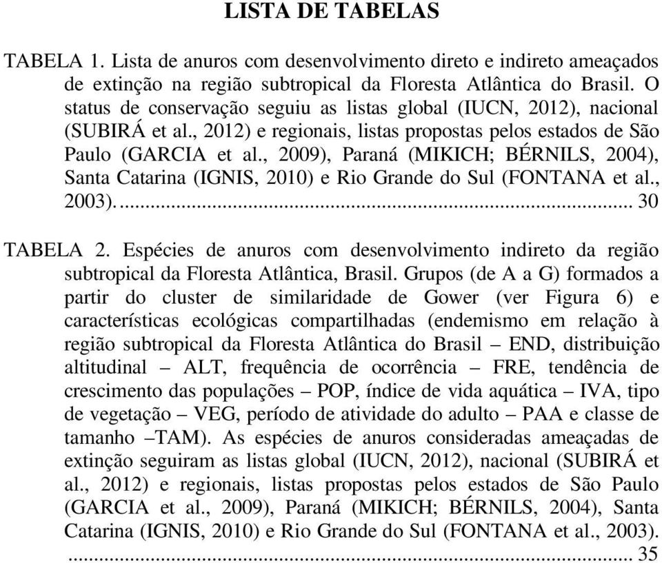 , 2009), Paraná (MIKICH; BÉRNILS, 2004), Santa Catarina (IGNIS, 2010) e Rio Grande do Sul (FONTANA et al., 2003).... 30 TABELA 2.
