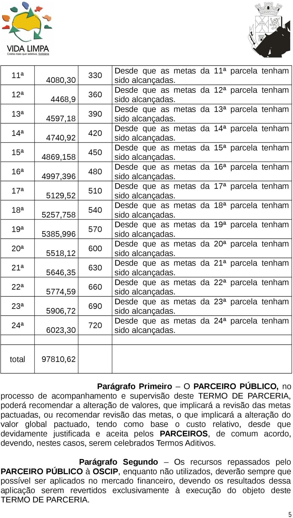 que as metas da 15ª parcela tenham Desde que as metas da 16ª parcela tenham Desde que as metas da 17ª parcela tenham Desde que as metas da 18ª parcela tenham Desde que as metas da 19ª parcela tenham