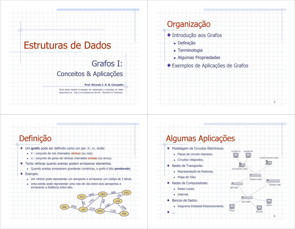 A : onjunto prs vértis mos rsts (ou ros). Tnto vértis qunto rsts pom rmznr lmntos. Quno rsts rmznm rnzs numéris, o rfo é ito ponro. Exmplo: m vérti po rprsntr um roporto rmznr um óio ltrs.