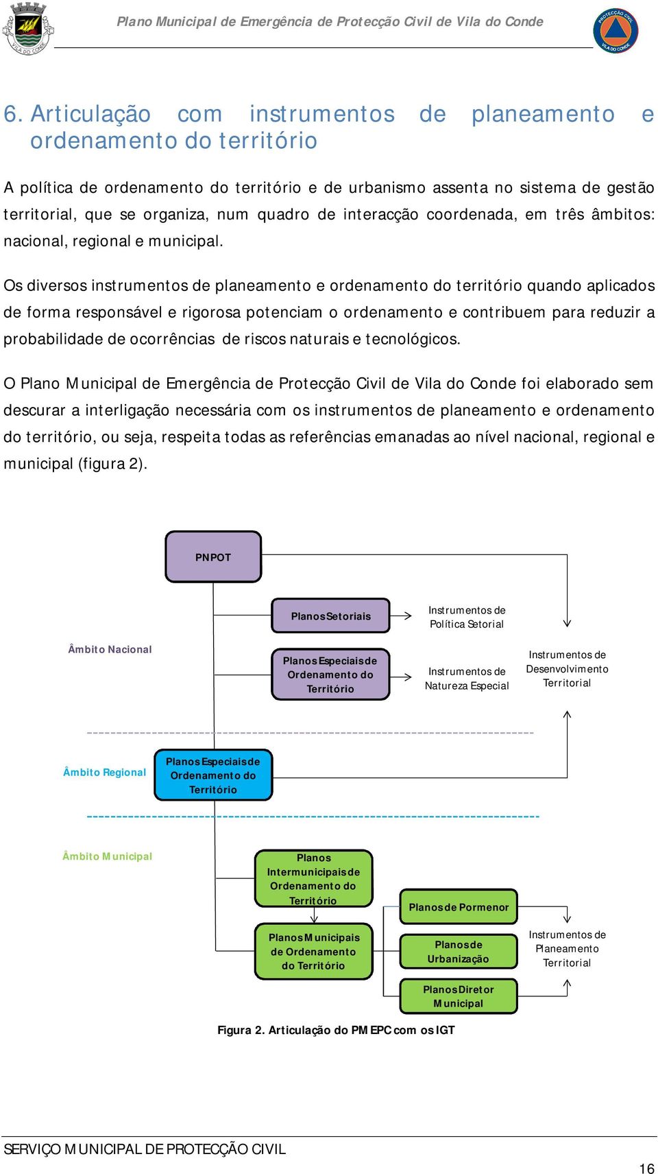 Os diversos instrumentos de planeamento e ordenamento do território quando aplicados de forma responsável e rigorosa potenciam o ordenamento e contribuem para reduzir a probabilidade de ocorrências