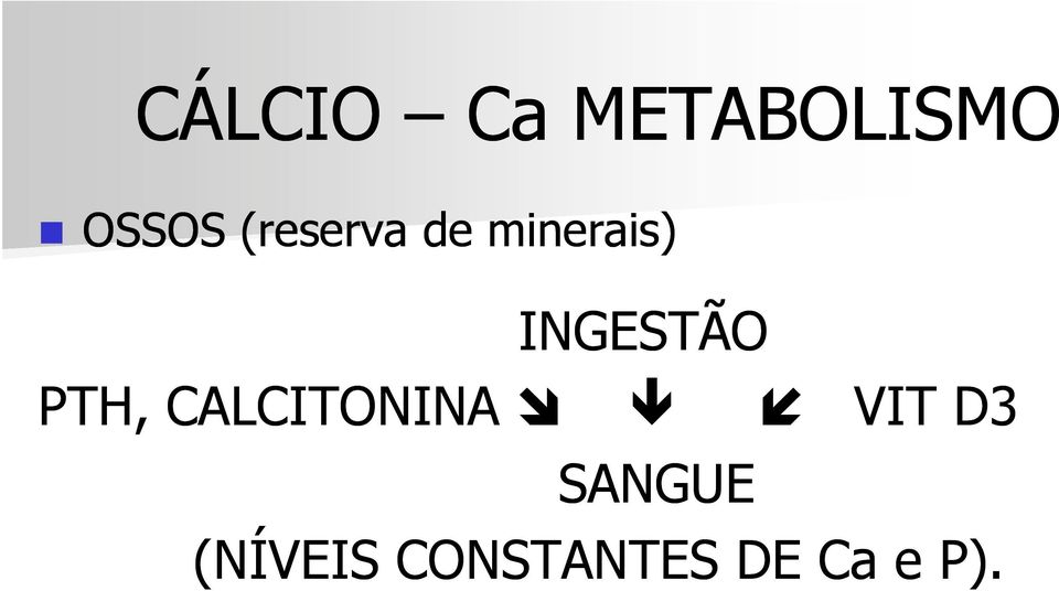 INGESTÃO PTH, CALCITONINA