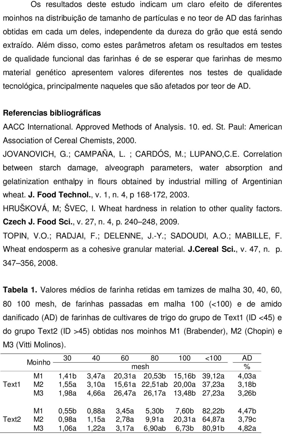 Além disso, como estes parâmetros afetam os resultados em testes de qualidade funcional das farinhas é de se esperar que farinhas de mesmo material genético apresentem valores diferentes nos testes