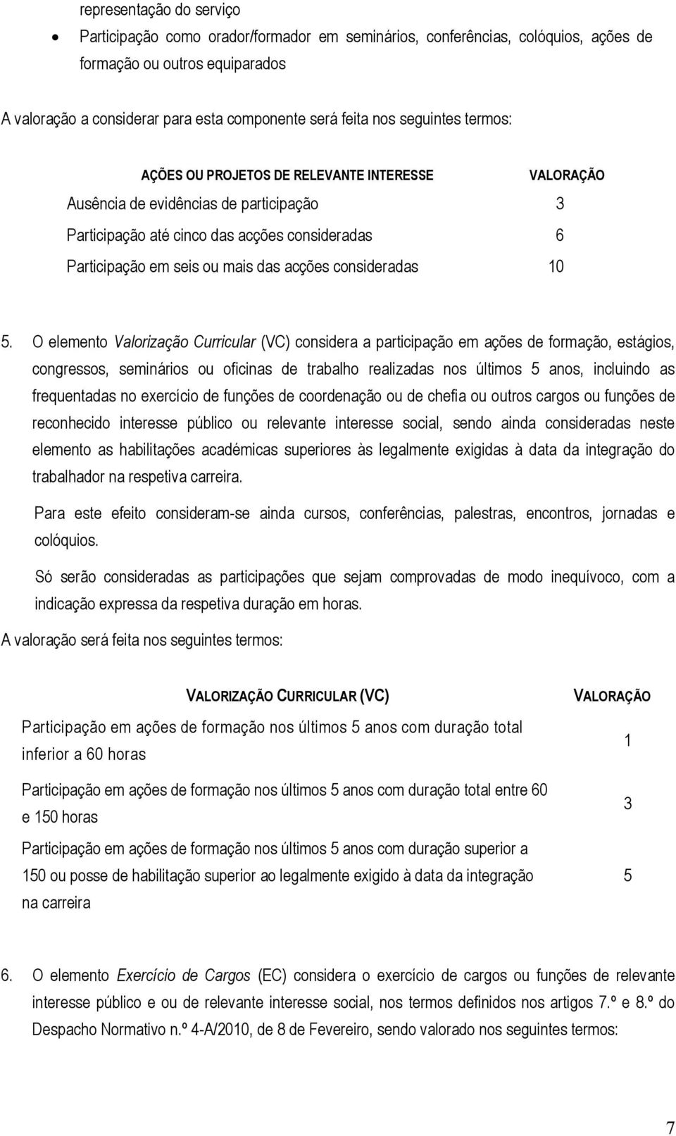 0. O elemento Valorização Curricular (VC) considera a participação em ações de formação, estágios, congressos, seminários ou oficinas de trabalho realizadas nos últimos anos, incluindo as