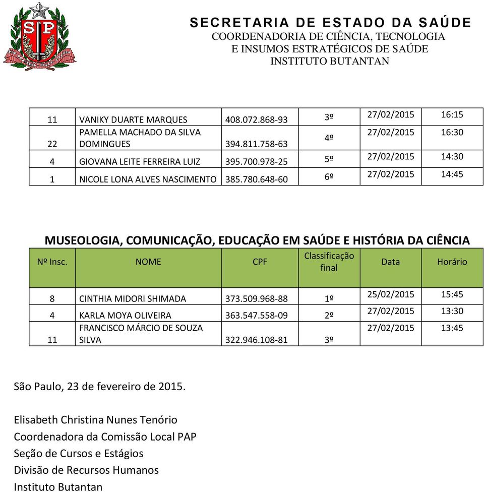 NOME CPF 8 CINTHIA MIDORI SHIMADA 373.509.968-88 1º 4 KARLA MOYA OLIVEIRA 363.547.558-09 2º FRANCISCO MÁRCIO DE SOUZA 11 SILVA 322.946.