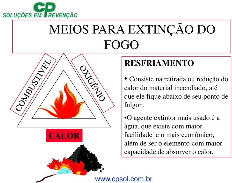 . CALOR O agente extintor mais usado é a água, que existe com maior facilidade