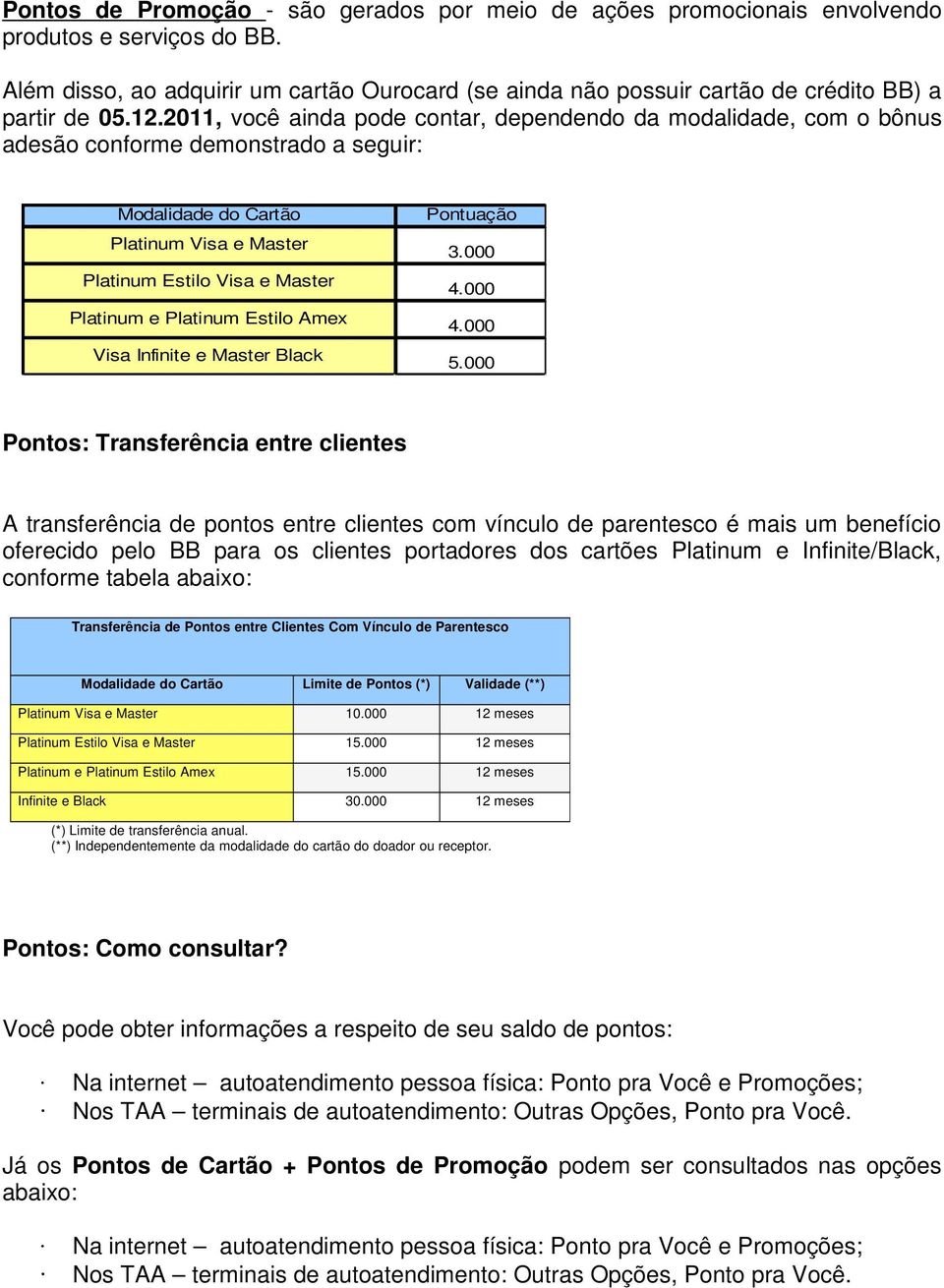 2011, você ainda pode contar, dependendo da modalidade, com o bônus adesão conforme demonstrado a seguir: Modalidade do Cartão Platinum Visa e Master Platinum Estilo Visa e Master Platinum e Platinum