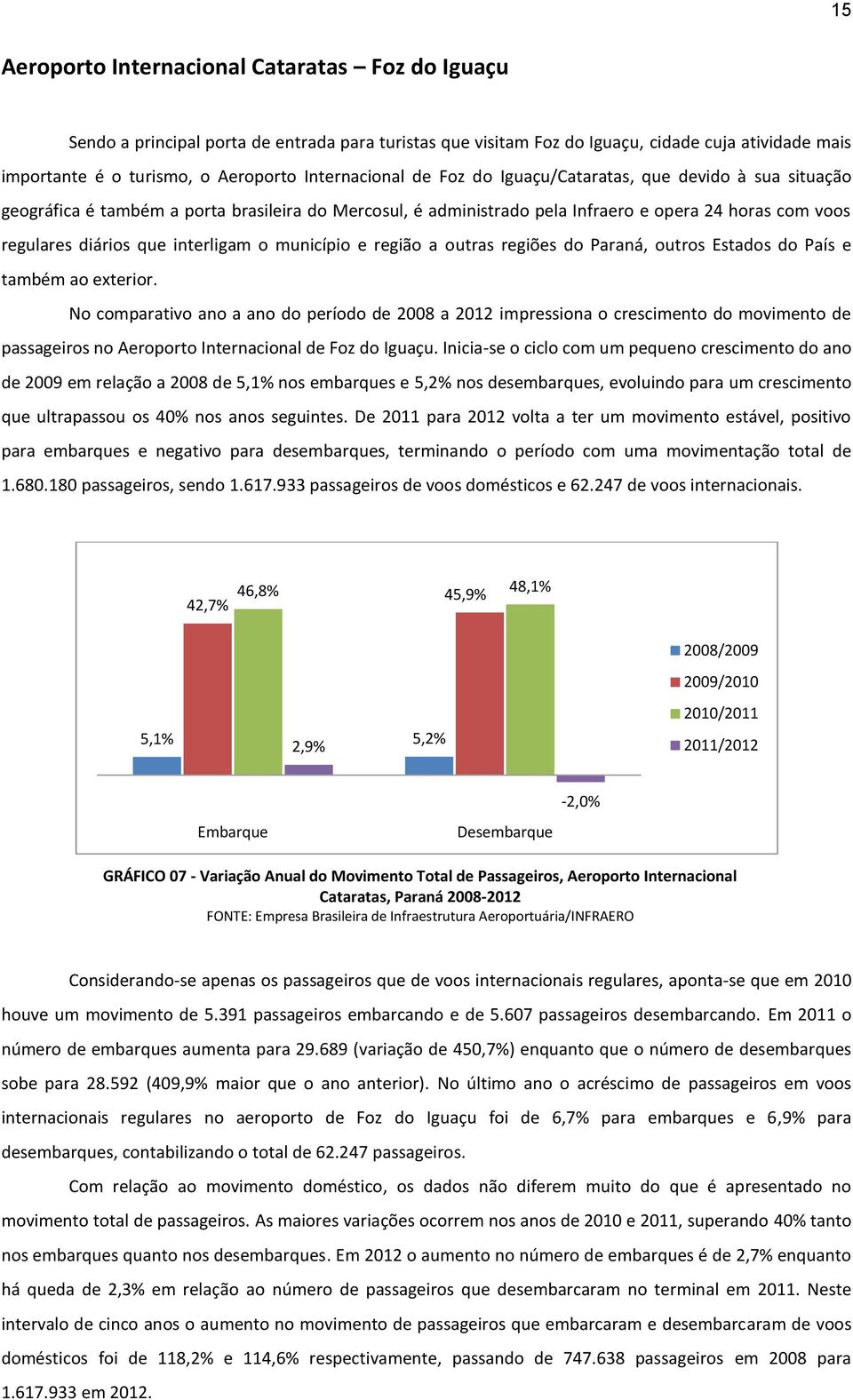 interligam o município e região a outras regiões do Paraná, outros Estados do País e também ao exterior.