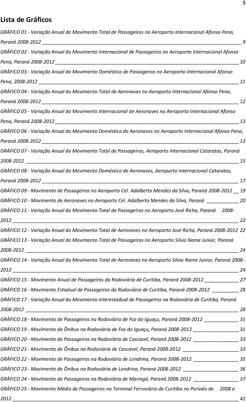 04 - Variação Anual do Movimento Total de Aeronaves no Aeroporto Internacional Afonso Pena, Paraná 2008-2012 12 GRÁFICO 05 - Variação Anual do Movimento Internacional de Aeronaves no Aeroporto