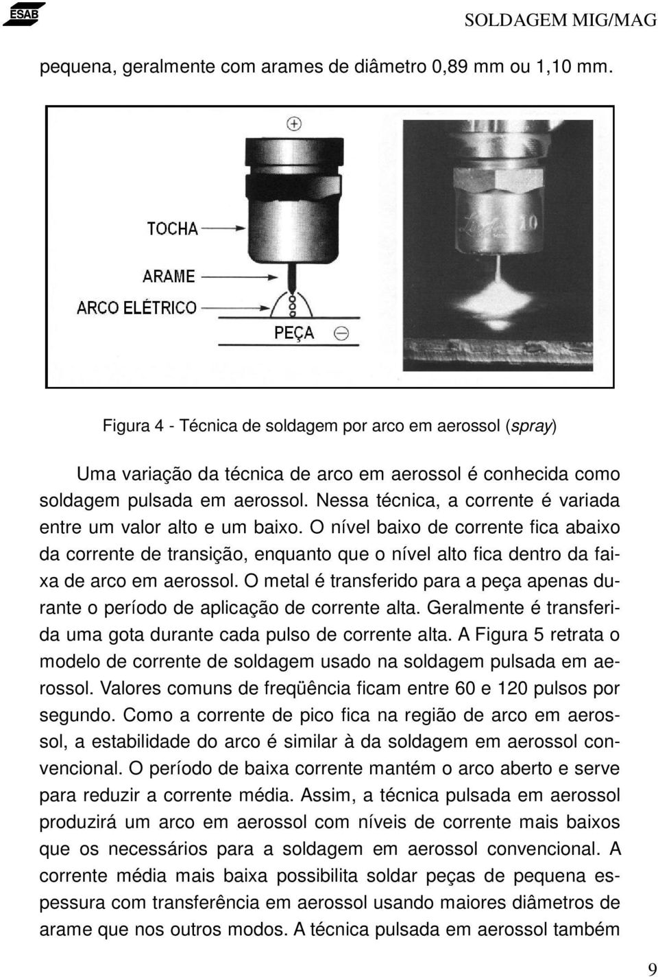 Nessa técnica, a corrente é variada entre um valor alto e um baixo. O nível baixo de corrente fica abaixo da corrente de transição, enquanto que o nível alto fica dentro da faixa de arco em aerossol.