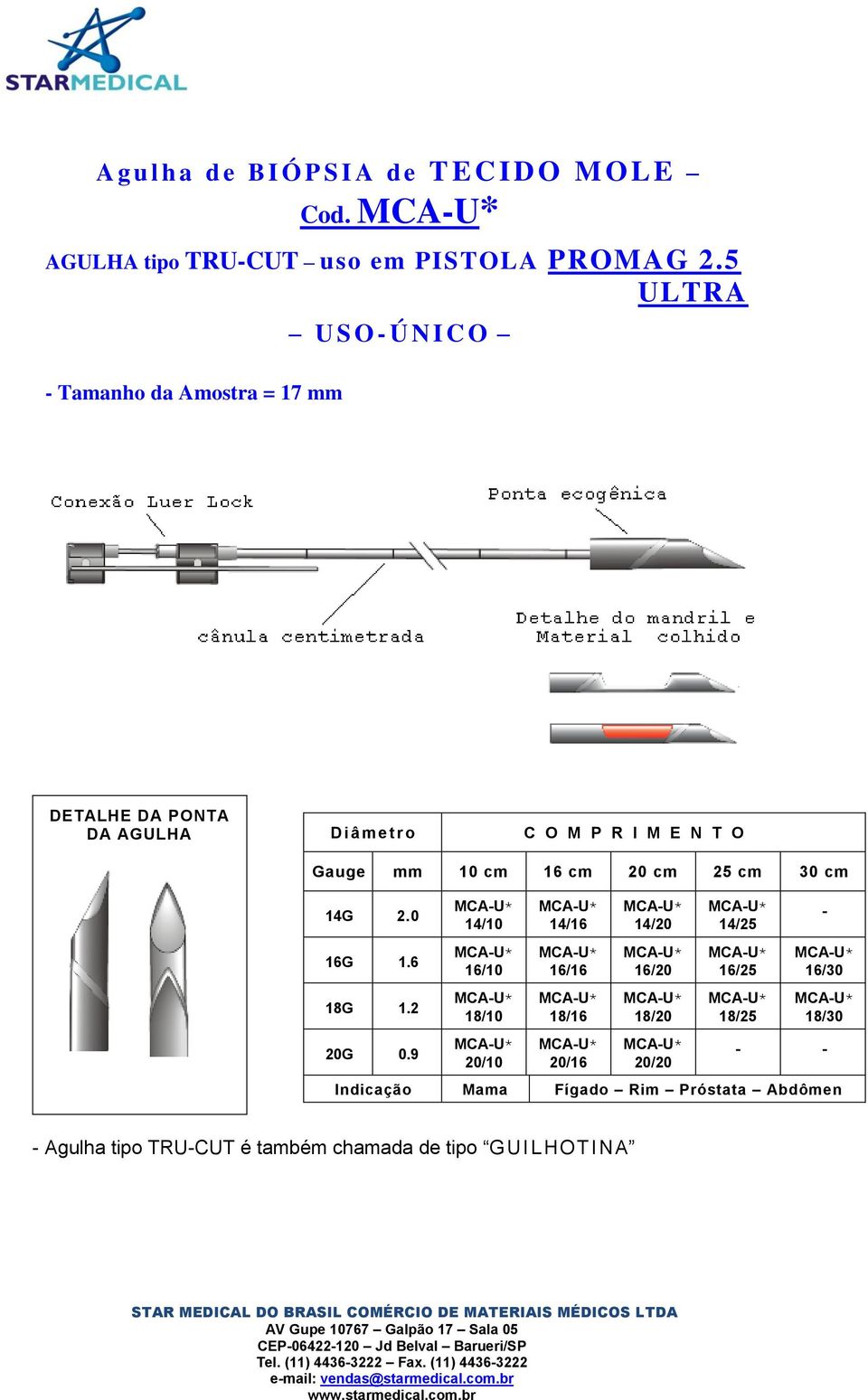 25 cm 30 cm 14G 2.0 16G 1.6 18G 1.2 20G 0.