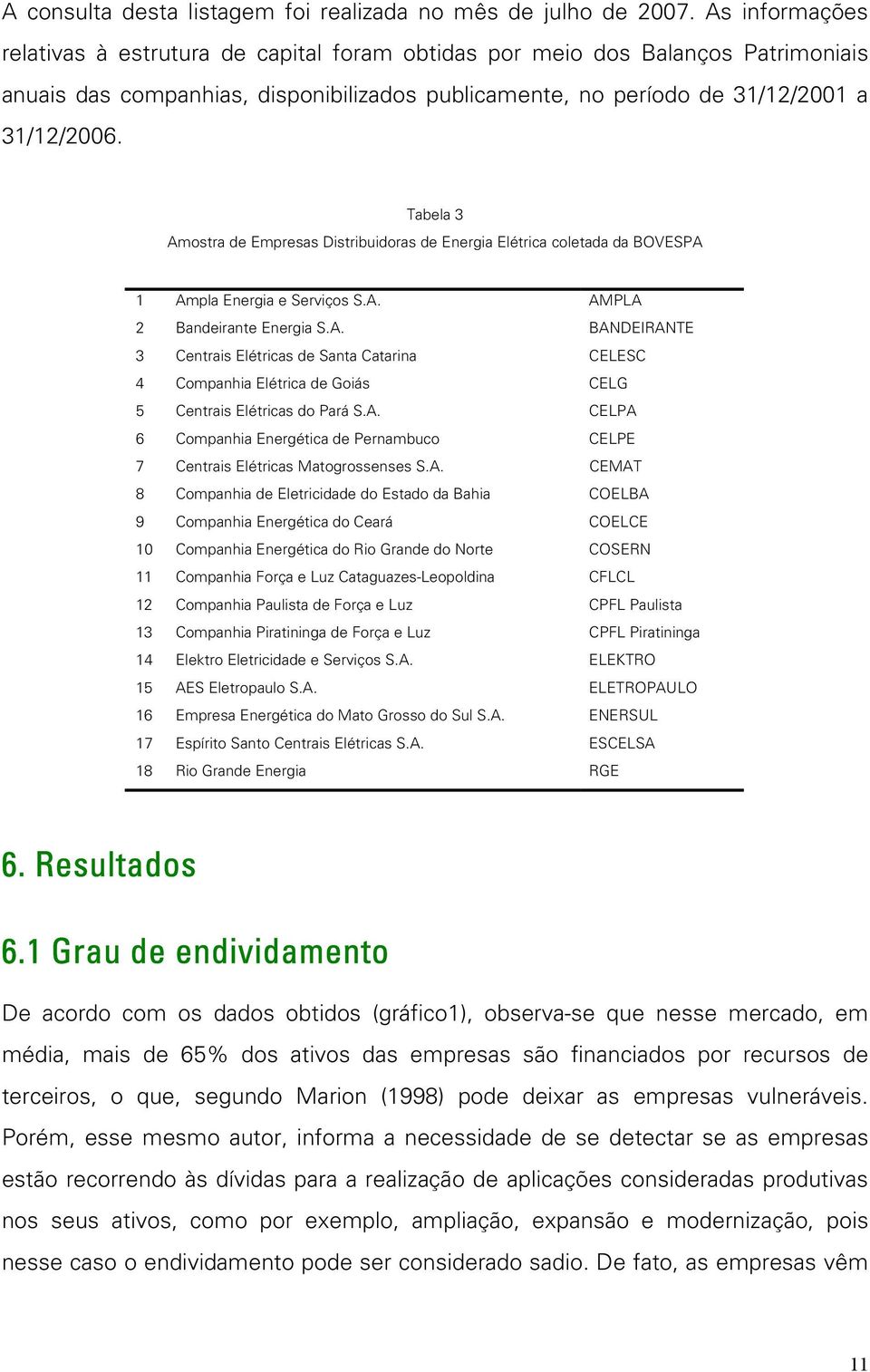 Tabela 3 Amostra de Empresas Distribuidoras de Energia Elétrica coletada da BOVESPA 1 Ampla Energia e Serviços S.A. AMPLA 2 Bandeirante Energia S.A. BANDEIRANTE 3 Centrais Elétricas de Santa Catarina CELESC 4 Companhia Elétrica de Goiás CELG 5 Centrais Elétricas do Pará S.