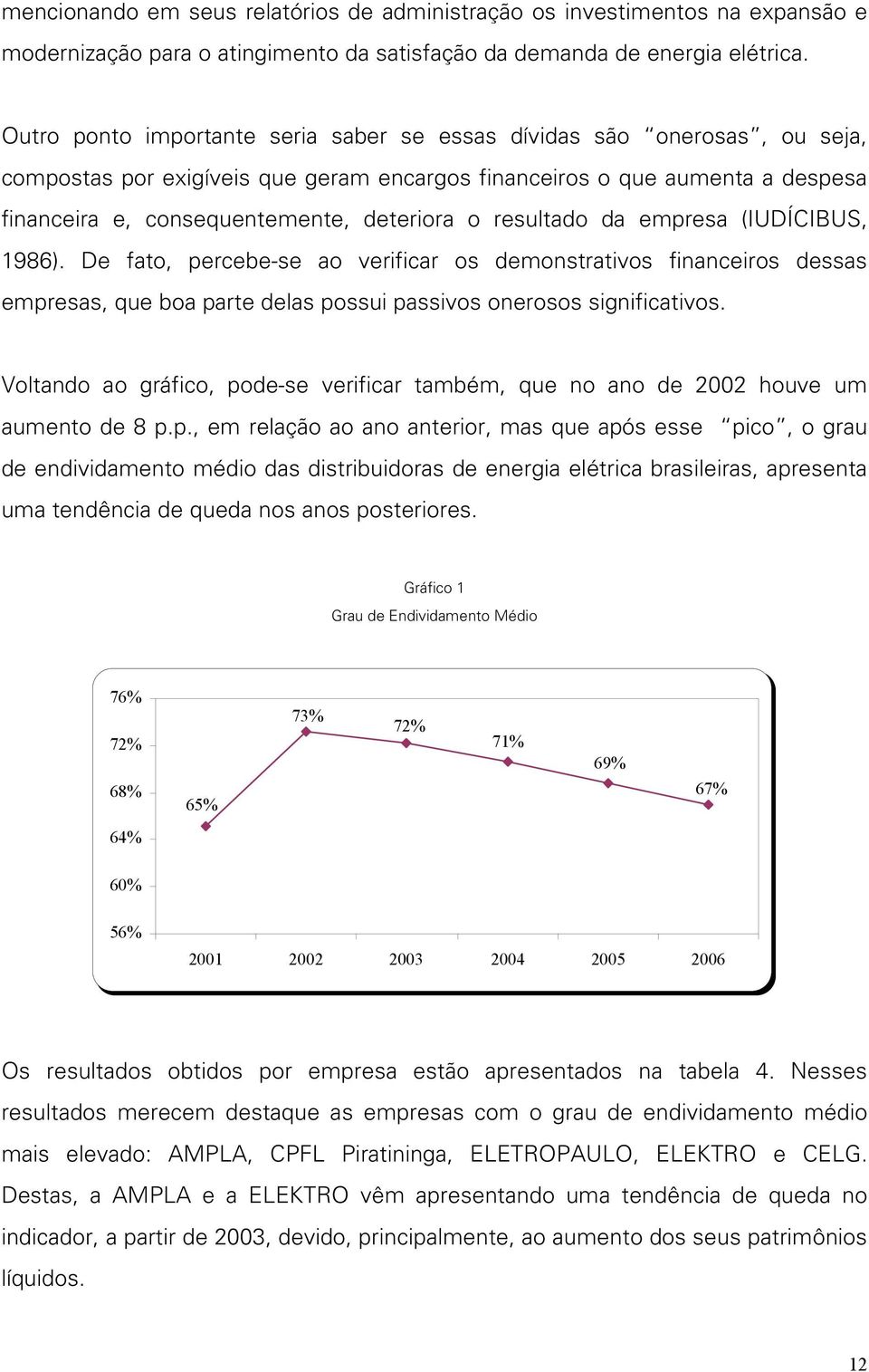 resultado da empresa (IUDÍCIBUS, 1986). De fato, percebe-se ao verificar os demonstrativos financeiros dessas empresas, que boa parte delas possui passivos onerosos significativos.