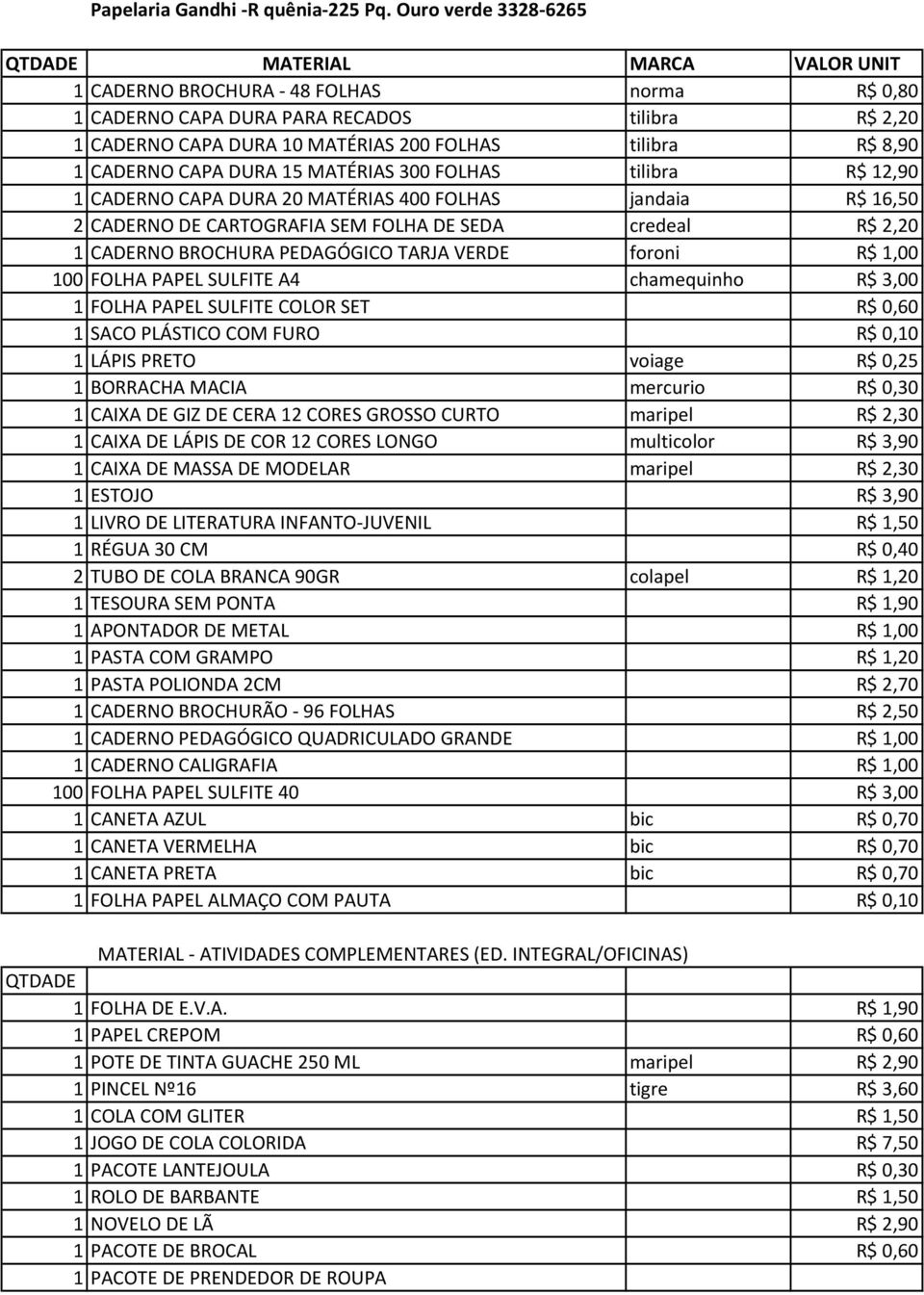 R$ 8,90 1 CADERNO CAPA DURA 15 MATÉRIAS 300 FOLHAS tilibra R$ 12,90 1 CADERNO CAPA DURA 20 MATÉRIAS 400 FOLHAS jandaia R$ 16,50 2 CADERNO DE CARTOGRAFIA SEM FOLHA DE SEDA credeal R$ 2,20 1 CADERNO