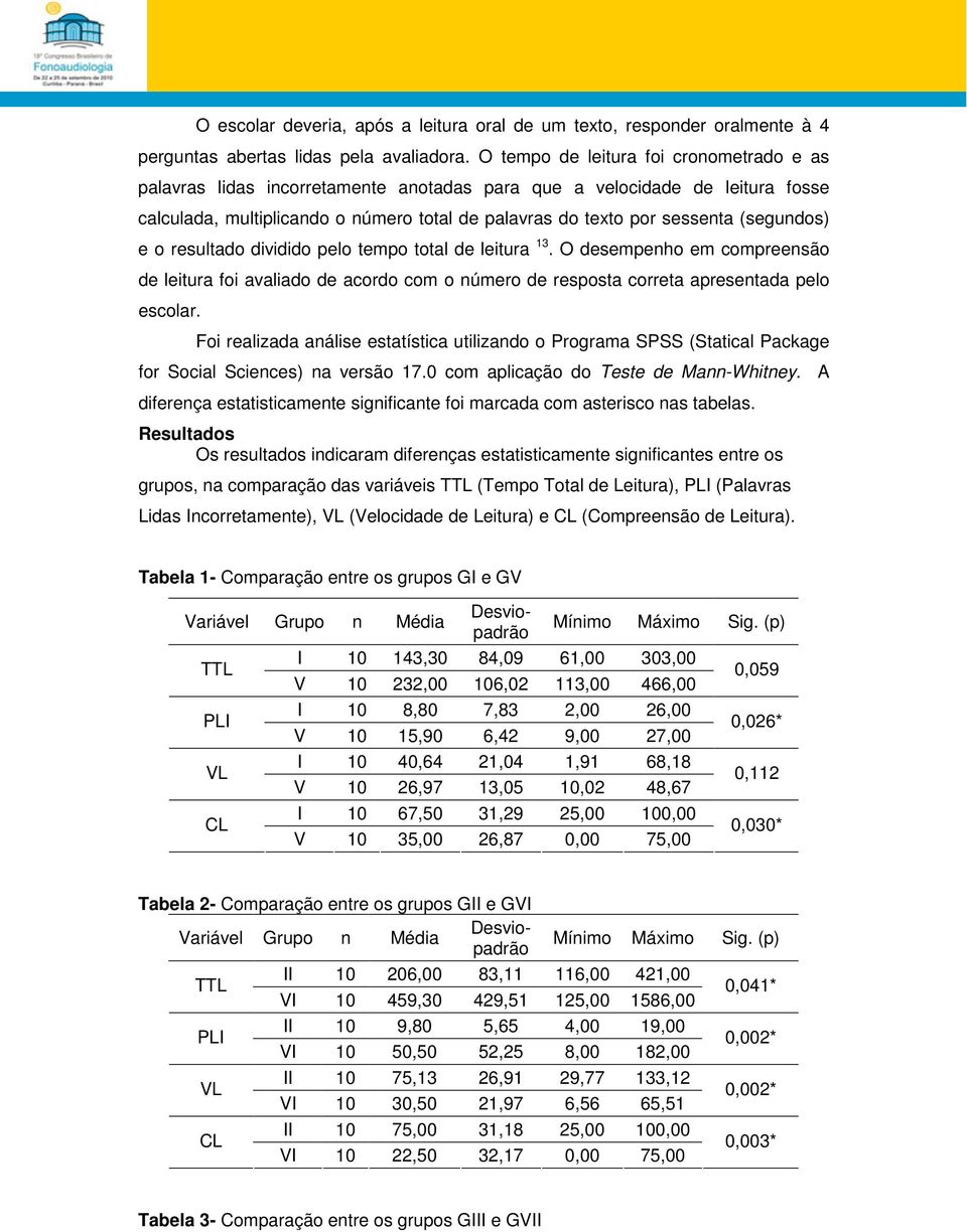 (segundos) e o resultado dividido pelo tempo total de leitura 13. O desempenho em compreensão de leitura foi avaliado de acordo com o número de resposta correta apresentada pelo escolar.