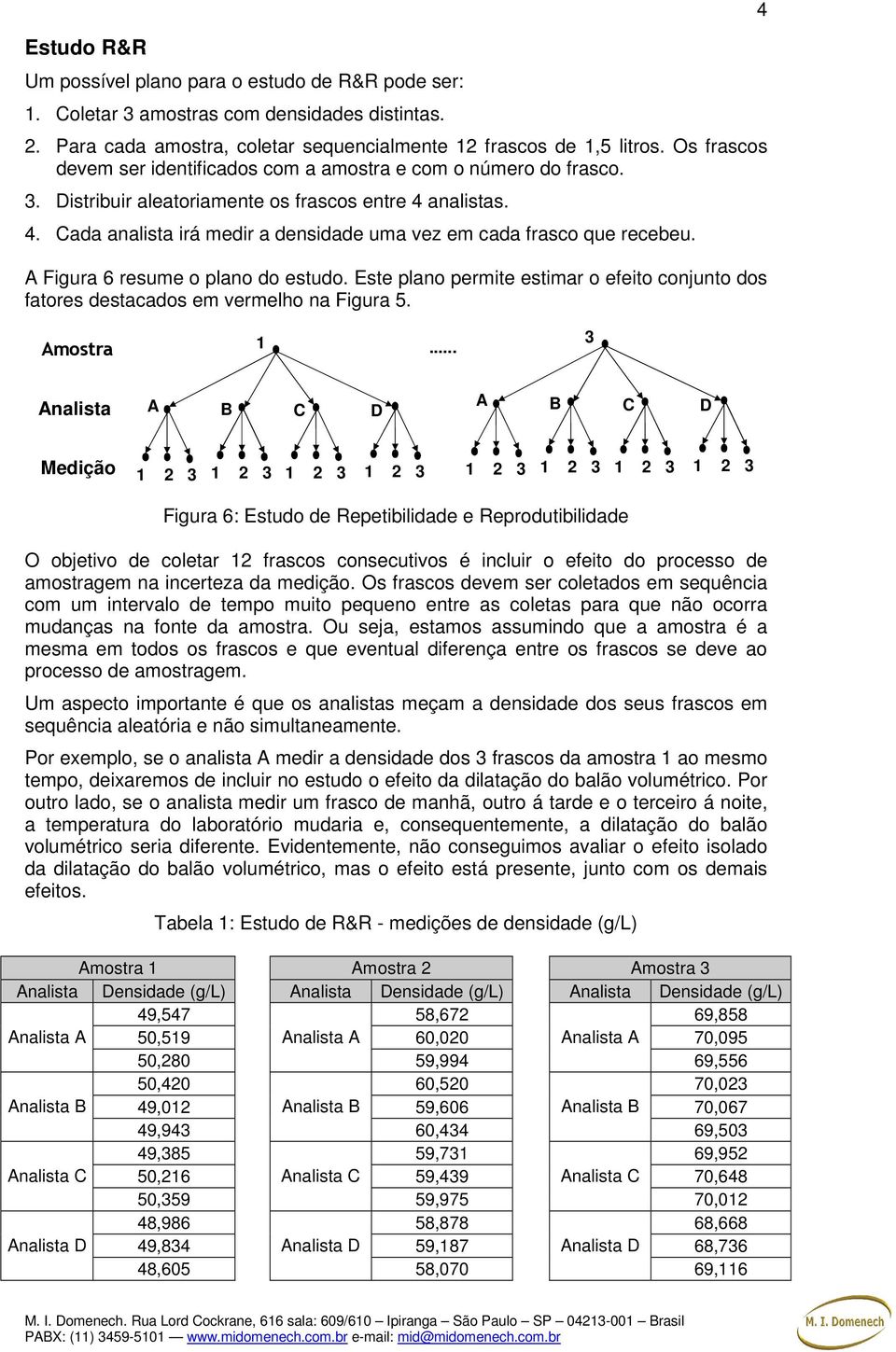 A Figura 6 resume o plano do estudo. Este plano permite estimar o efeito conjunto dos fatores destacados em vermelho na Figura 5. 4 Amostra 1.