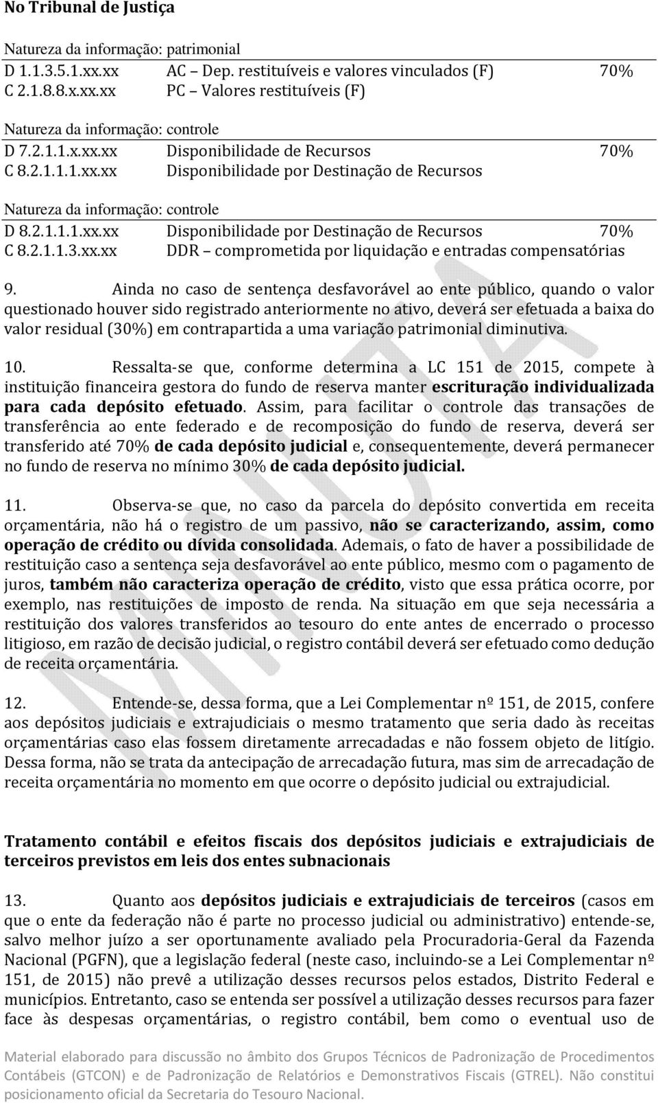 Ainda no caso de sentença desfavorável ao ente público, quando o valor questionado houver sido registrado anteriormente no ativo, deverá ser efetuada a baixa do valor residual (30%) em contrapartida