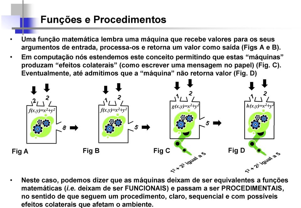 Eventualmente, até admitimos que a máquina não retorna valor (Fig.