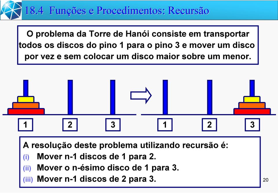 1 2 3 1 2 3 A resolução deste problema utilizando recursão é: (i) Mover n-1 discos de 1 para 2.