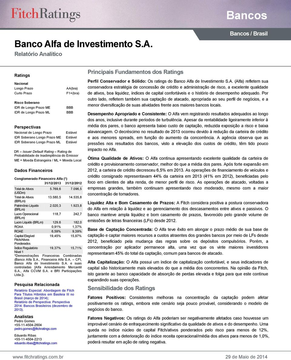 Relatório Analítico Bancos / Brasil Ratings Nacional Longo Prazo Curto Prazo Risco Soberano IDR de Longo Prazo ME IDR de Longo Prazo ML Perspectivas Nacional de Longo Prazo IDR Soberano Longo Prazo