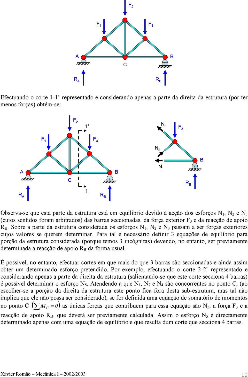 apoio R B. Sobre a parte da estrutura considerada os esforços N 1, N 2 e N 3 passam a ser forças exteriores cujos valores se querem determinar.