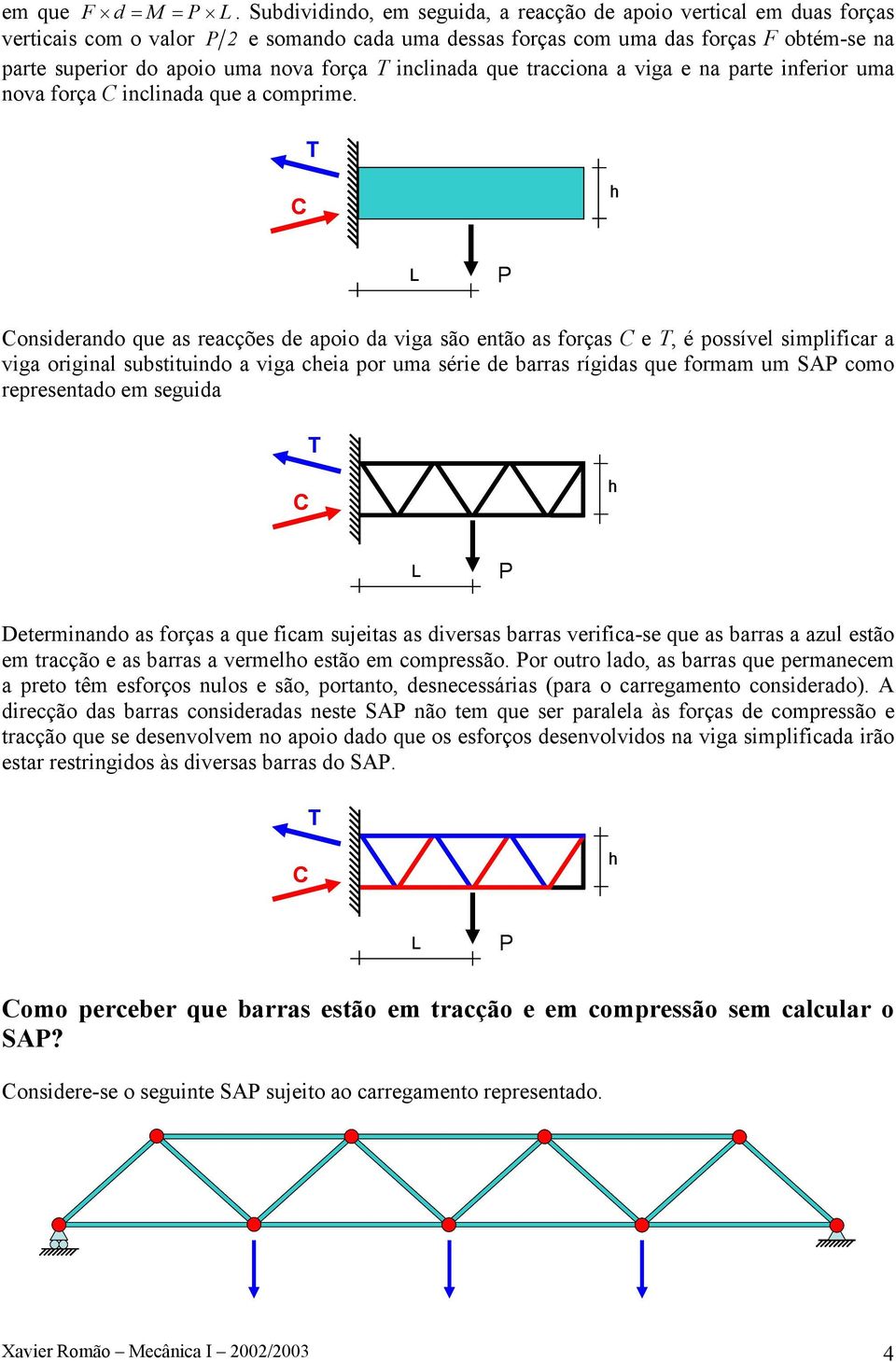 T inclinada que tracciona a viga e na parte inferior uma nova força inclinada que a comprime.