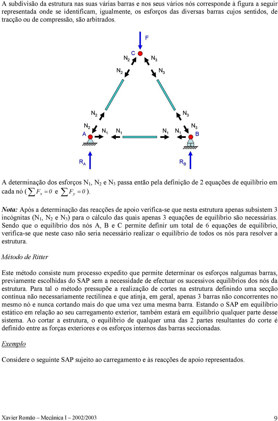 F N 2 N 3 N 2 N 3 N 2 N 3 N 2 A N 1 N 1 N 1 N 1 N 3 B R A R B A determinação dos esforços N 1, N 2 e N 3 passa então pela definição de 2 equações de equilíbrio em cada nó ( F x = 0 e F y = 0 ).