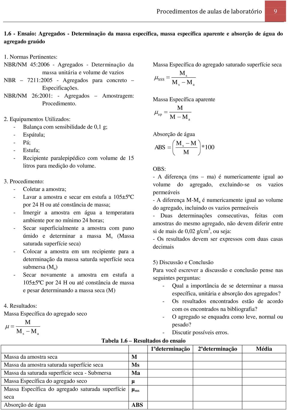 NBR/NM 26:2001: - Agregados Amostragem: Procedimento. 2. Equipamentos Utilizados: - Balança com sensibilidade de 0,1 g; - Espátula; - Pá; - Estufa; - Recipiente paralepipédico com volume de 15 litros para medição do volume.